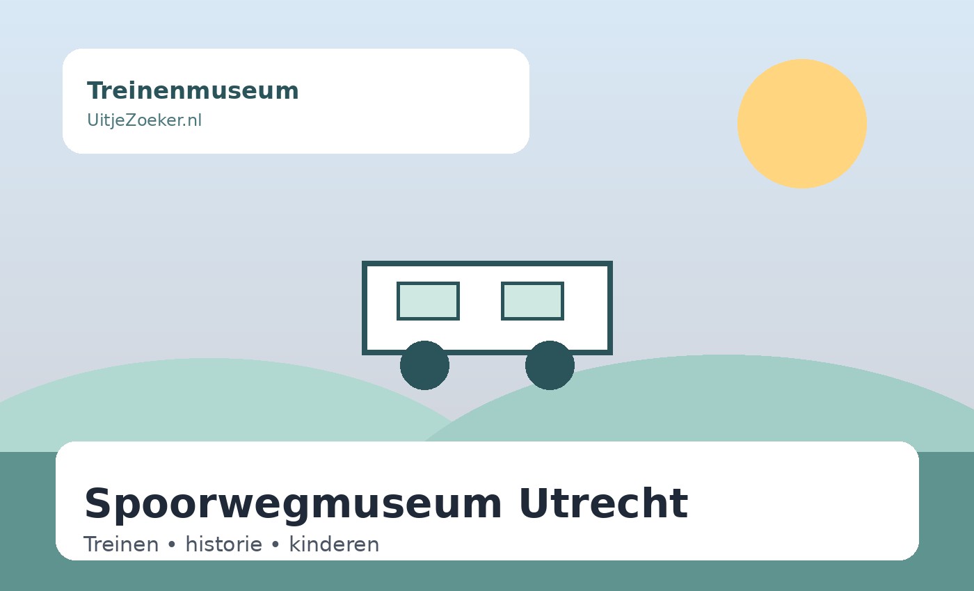 Spoorwegmuseum Utrecht